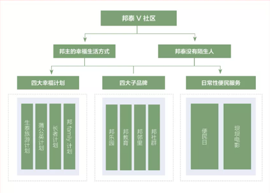 1594087135489455.png 图片.png
