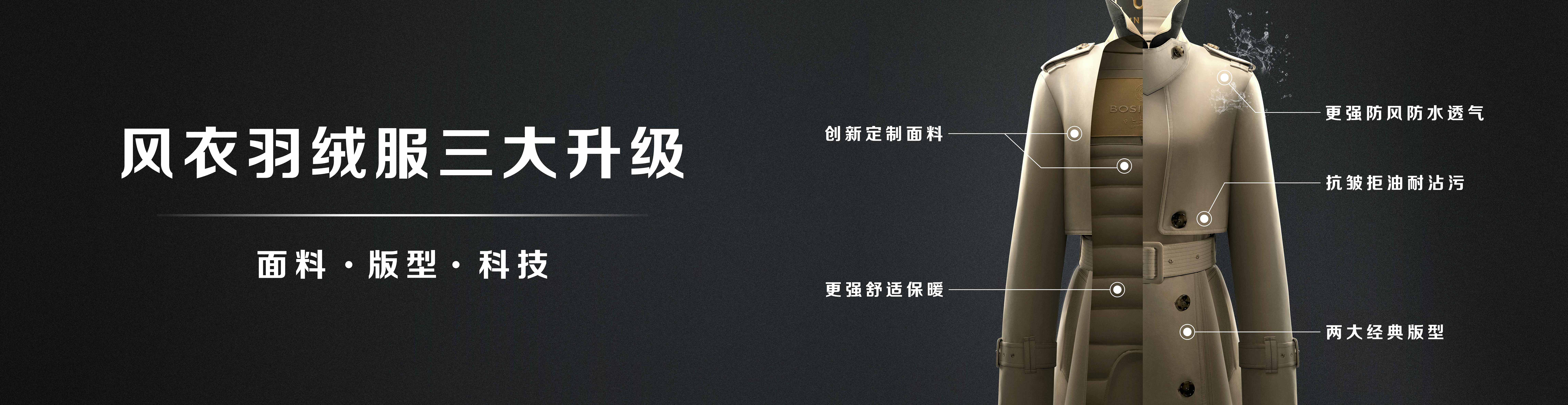 风衣羽绒服-科技创新.jpg 风衣羽绒服-科技创新.jpg